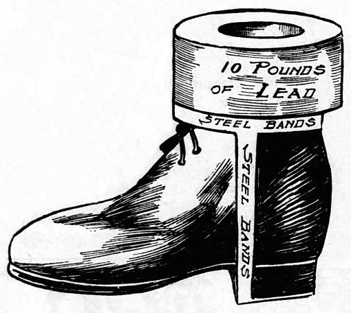 Illustration of the "Oregon boot," published in The St. Louis Republic, Friday, March 6, 1903, p. 1